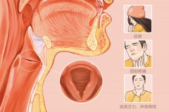 ����С������ЩΣ�����֣��Ͼ���������רҵҽԺ