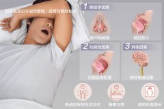 ���������ԭ������Щ���������ͯ��ʲô��ͬ��