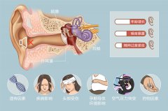 ������������½�����Ҫԭ������Щ���Ͼ��������ļ�ҽԺ��